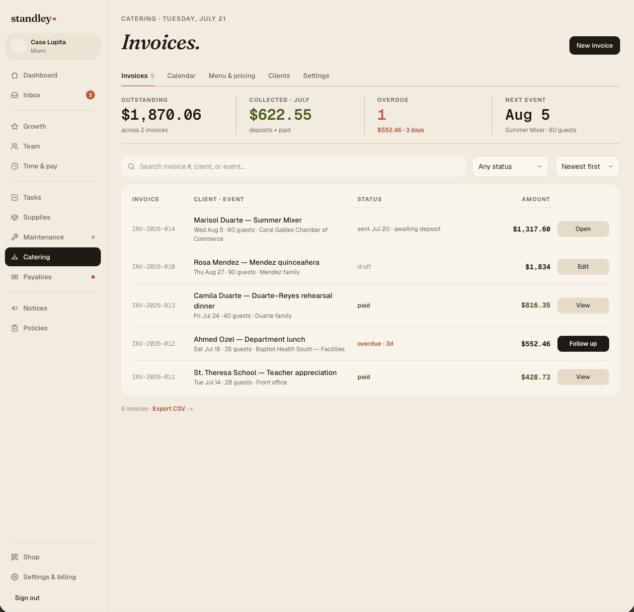 Catering invoices — outstanding, collected, overdue, and the next event at a glance